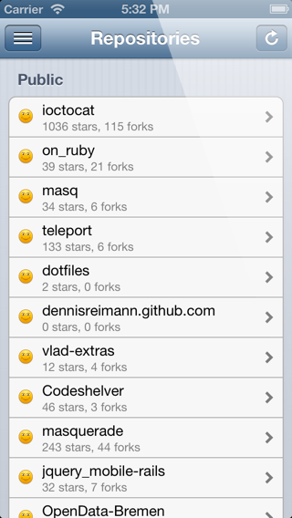 My Repositories